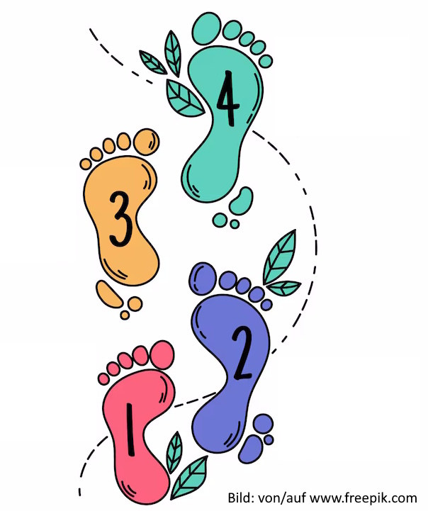 hand-drawn-footprint-infographics_ZT_23-2148653910